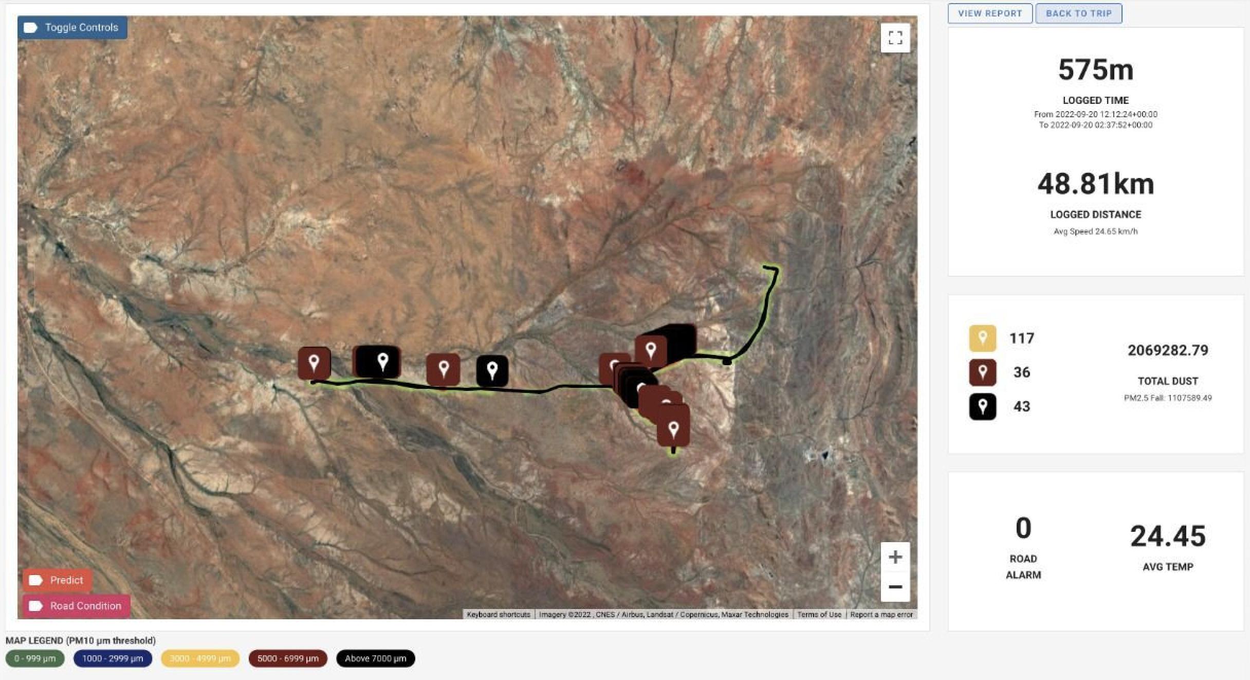 Traffic Light System